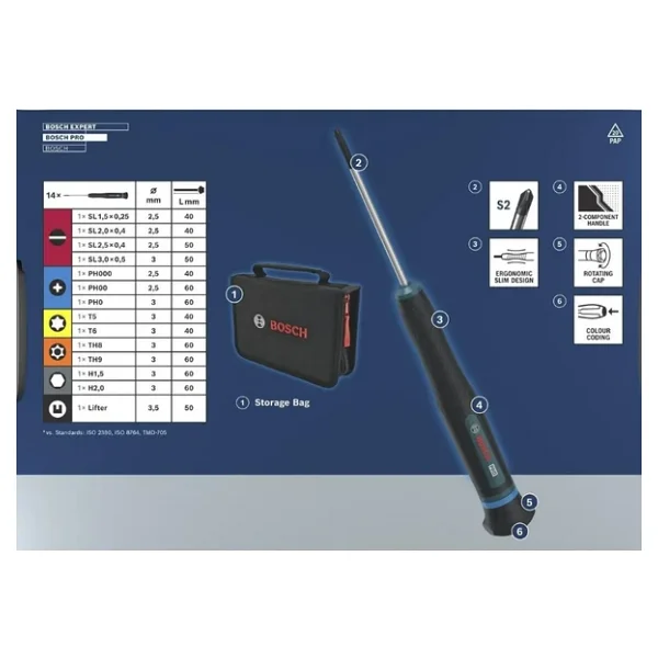 Bosch Pro 1600A039PN 14 Parça Hassas Tornavida Seti - Görsel 7
