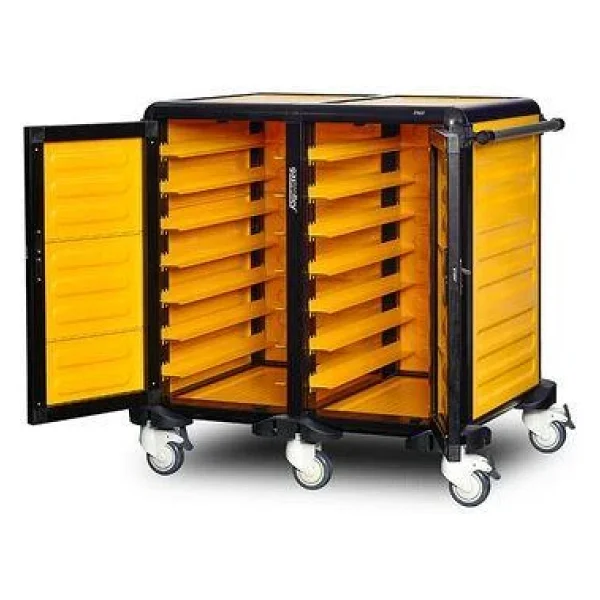 Gastrolley 75 İkili Servis Tepsi Arabası, 2 Yanı ve Arkası Kapalı, Kapılı, 101x75x99 cm - Görsel 3