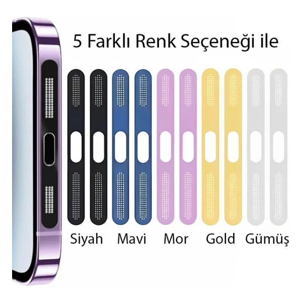 Ally İphone 15 Pro İçin Anti-Dust Toz Ve Kir Önleyici Sticker 2 Adet Set-(5775) - Görsel 5