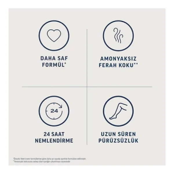 Veet Pure 200ml Tüy Dökücü Krem Hassas Ciltler X 3 - Görsel 5