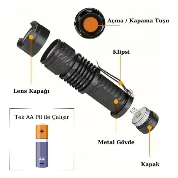 UV-102 Ultraviyole Mor Işık Fener, 365 Nm Uv El Feneri, Tırnak Oje Kurutucu, Değerli Taş Tespiti - Görsel 3