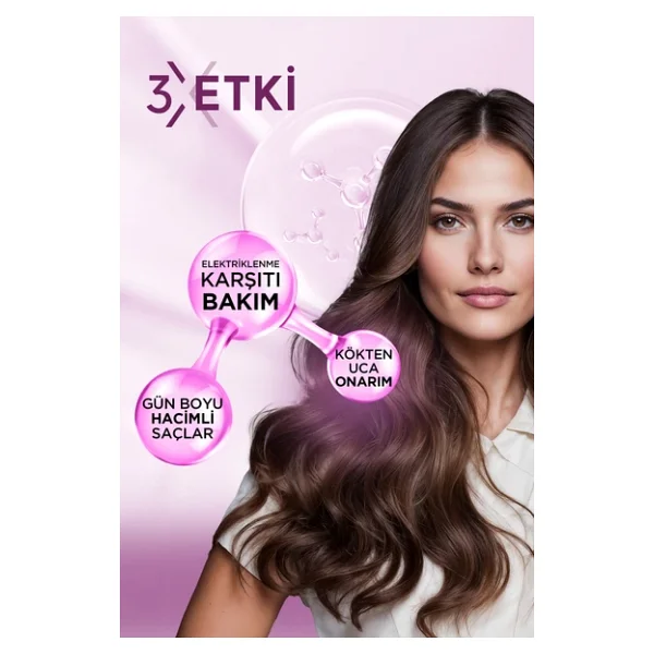 Bioblas Collagen ve Keratin Dökülme Karşıtı 250 ml Durulanmayan Saç Kremi - Görsel 10