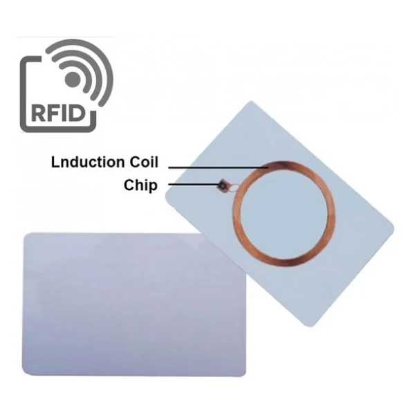 UID Değiştirilebilir 13.56Mhz RFID Manyetik Kart Rfid Proximity Göstergeç Kart 13.56 Mhz Kapı Geçiş - Görsel 5