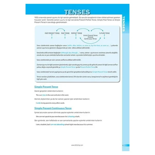 YDS Grammar - Görsel 9