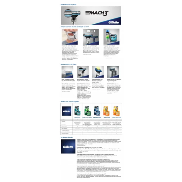 Gillette Mach3 2 Başlıklı Tıraş Bıçağı - Görsel 5