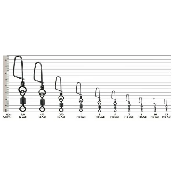 Effe Klips Rolling Swivel Coastlock Snap Paket - Görsel 8