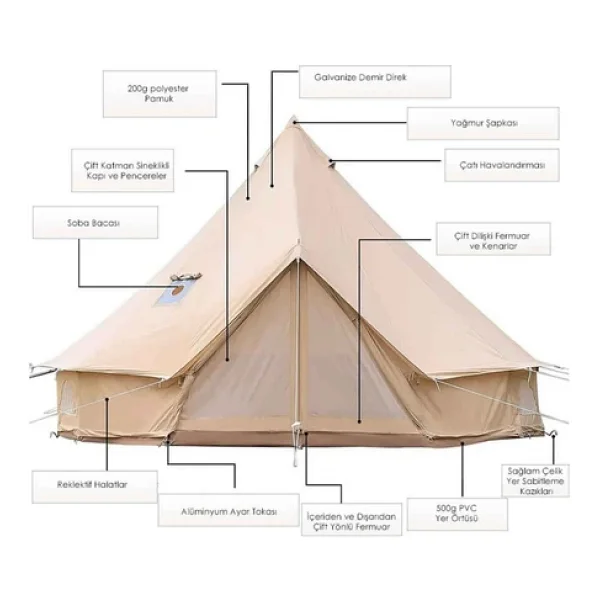 Efsane Kamp Glamping 14 Kişilik Çadır - Görsel 5