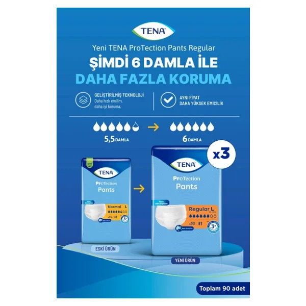 Tena Emici Külot Regular 6 Damla Büyük Boy L 30'lu 3 Adet Hasta Bezi - Görsel 5