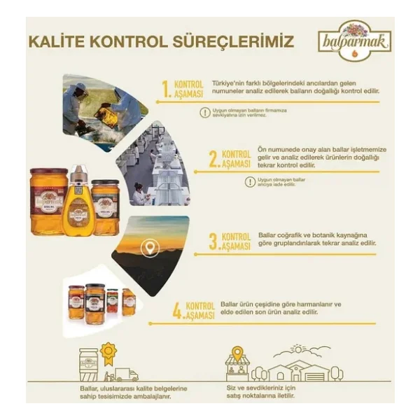 Balparmak 2li Fırsat Paketi 850 gr Çam Balı + 850 gr Yüksek Yayla Çiçek Balı - Görsel 5
