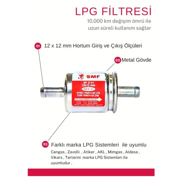 Smf Lpg Otogaz Filtresi 12X12(2 Ad.)Cangas,Zavolli,Atiker,Akl,Ads (2 Kelepce 1 Kapak) - Görsel 2