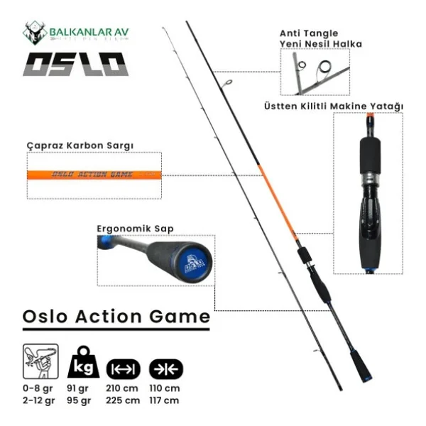 Shimano Fx 1000 Oslo Action Game 225cm 2-12gr Lrf Olta Seti - Görsel 2