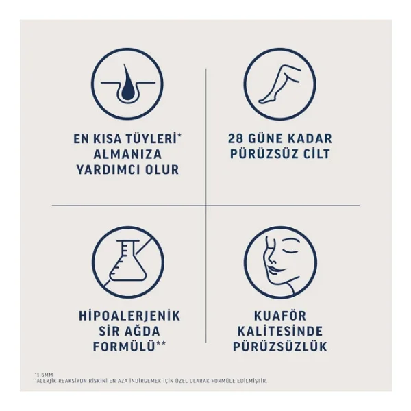 Veet Pure Sir Ağda Bandı - Görsel 3