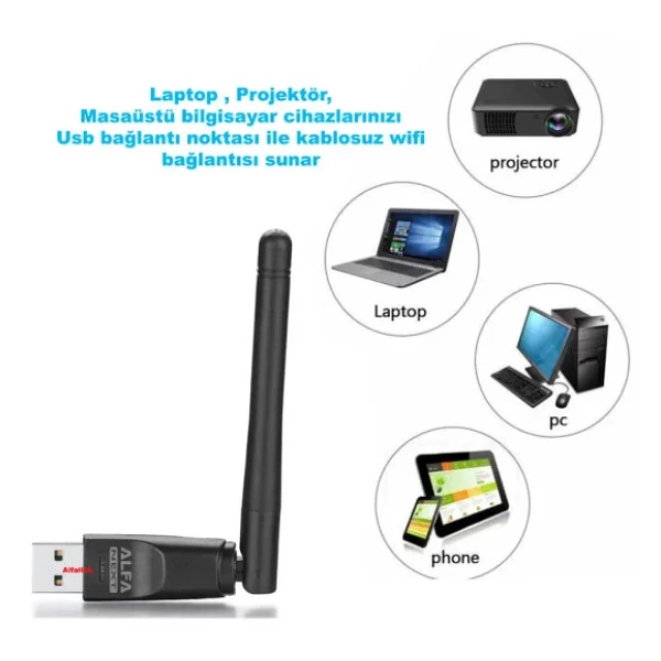 Alfalink W114 150Mbps 2.4Ghz 3dbi Usb Antenli Kablosuz Adaptör - Görsel 3