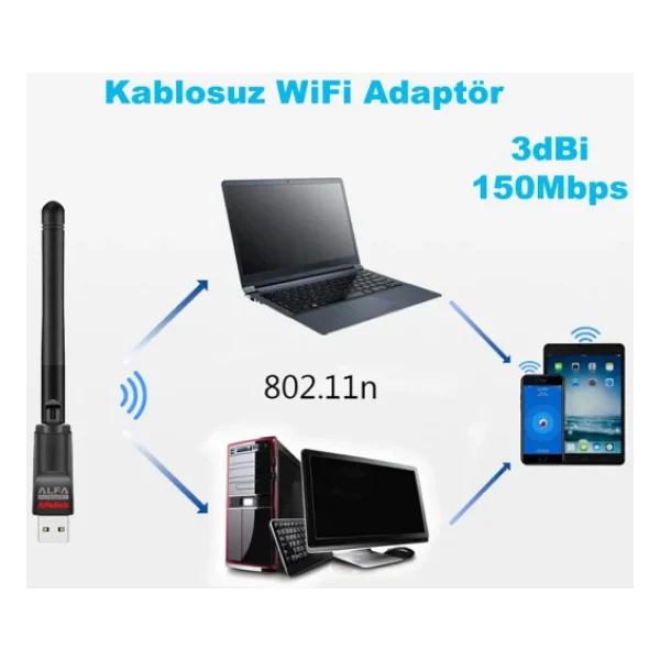 Alfalink W114 150Mbps 2.4Ghz 3dbi Usb Antenli Kablosuz Adaptör - Görsel 6