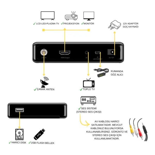 Sine Plus Bt-5500 Hd Wıfı Uydu Alıcısı Canakli Canaksiz Wifi - Görsel 6