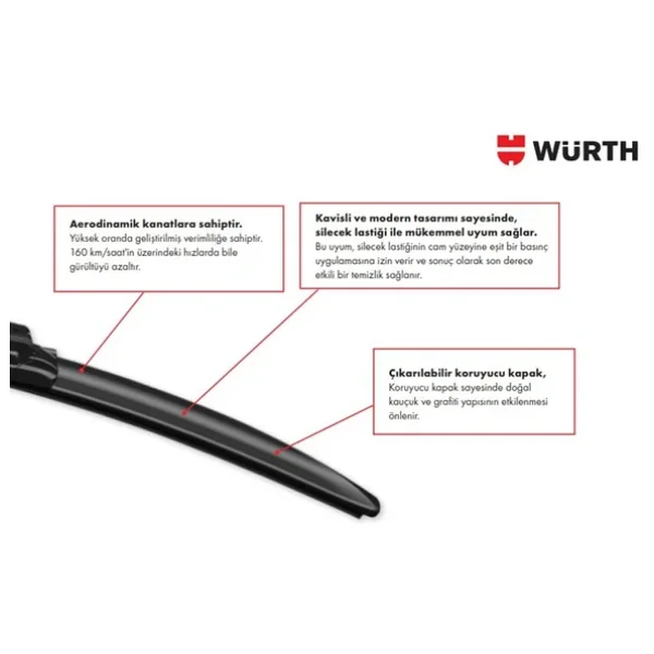 Würth Muz Silecek Takımı Hyundai Tucson 2015-2021 İle Uyumlu - Görsel 2