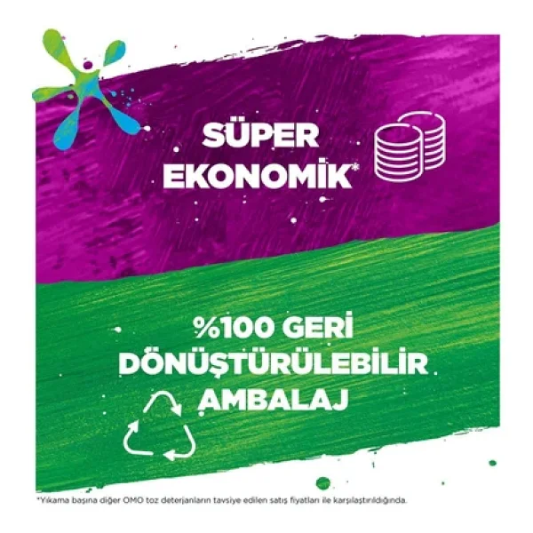 Omo Sık Yıkananlar Beyazlar ve Renkliler için 5 kg Toz Deterjan - Görsel 9