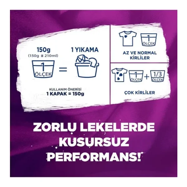 Omo Sık Yıkananlar Beyazlar ve Renkliler için 5 kg Toz Deterjan - Görsel 10