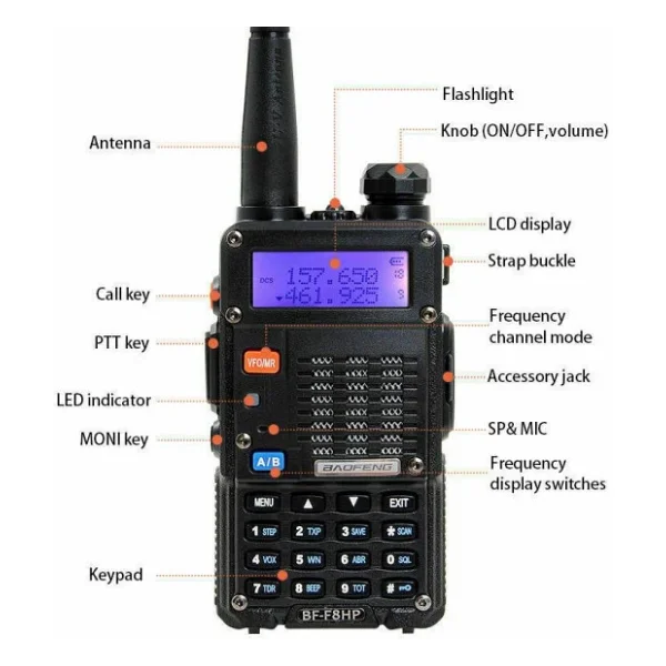 BaoFeng BF-F8HP Telsiz - Görsel 5