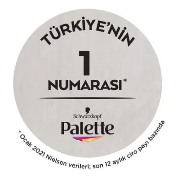 Palette Göz Alıcı Renkler 1.0 Siyah 2 Adet Saç Boyası - Görsel 6