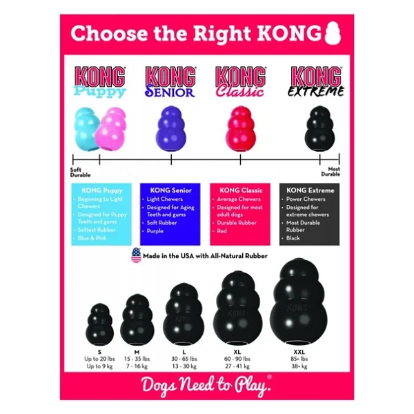 Kong Extreme Medium 9 cm - Görsel 6