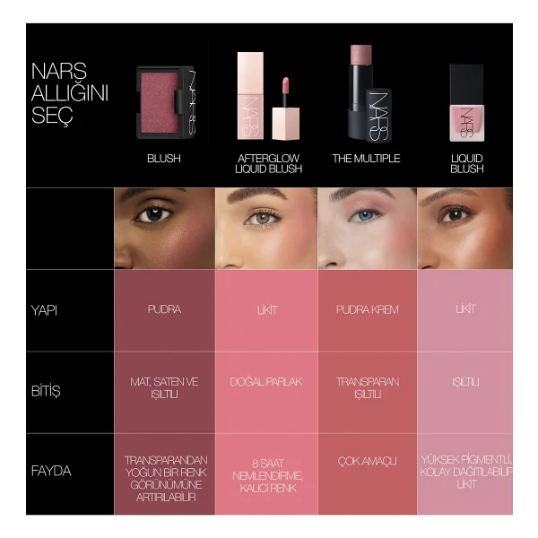 Nars Afterglow Dolce Vita Likit Allık - Görsel 9