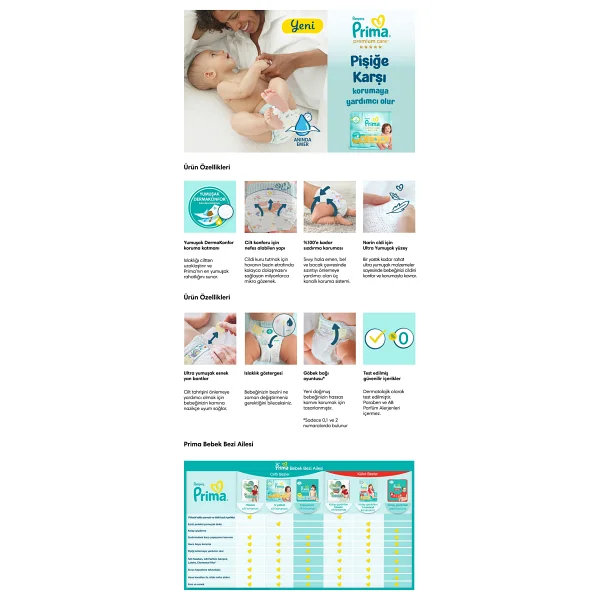Prima Premium Care 6 Numara Extra Large 62'li Bebek Bezi - Görsel 2