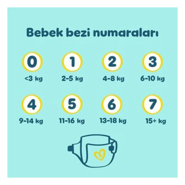Prima Premium Care 5 Numara Junior 74'lü Bebek Bezi - Görsel 9