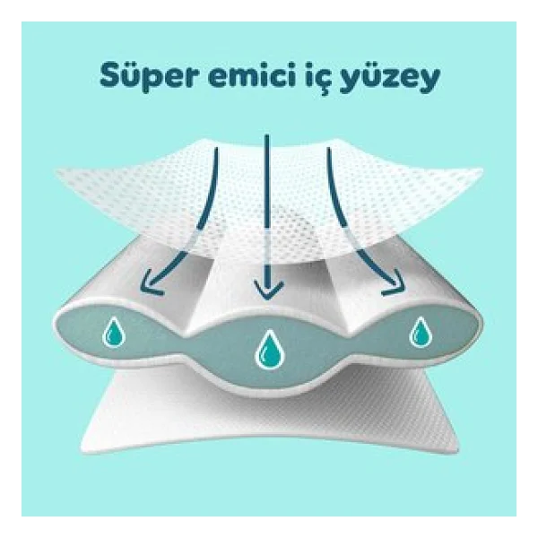 Prima Premium Care 1 Numara Yenidoğan 70'li Bebek Bezi - Görsel 9