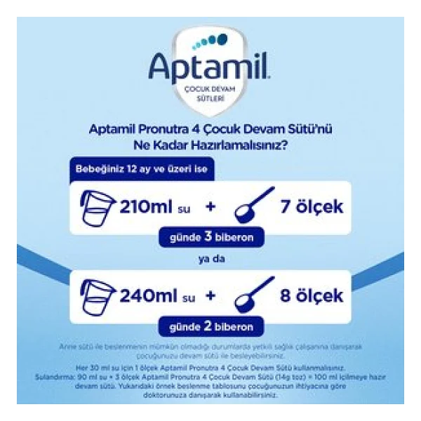 Aptamil 4 Çocuk Devam Sütü 350 gr - Görsel 3