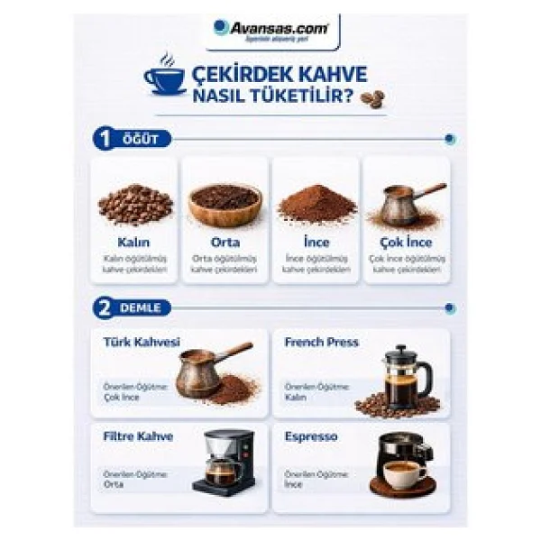 Shazel Espresso Çekirdek Kahve 1 kg - Görsel 3