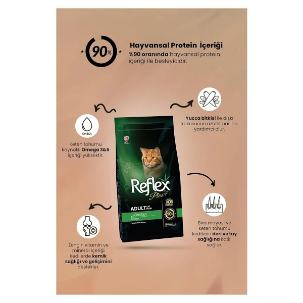 Reflex Plus Tavuklu 15 kg Yetişkin Kedi Maması - Görsel 7