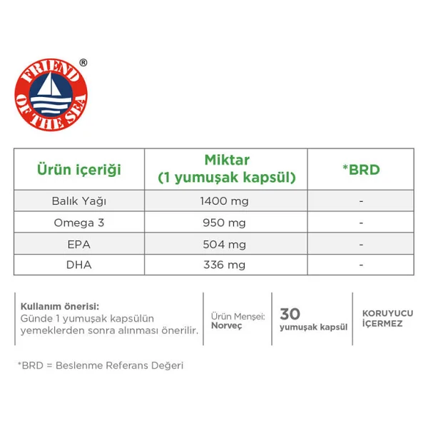 Dynavit Omega 3 Balık Yağı 950 mg 30 Kapsül - Görsel 2