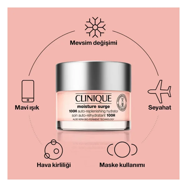 Clinique Moisture Surge 100 Saat Etkili Nemlendirici 75 ml - Görsel 6