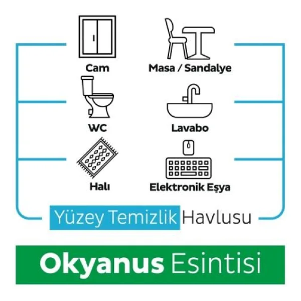Sleepy Easy Clean Ocean Okyanus Esintisi Yüzey Temizlik Havlusu 100 Yaprak - Görsel 4