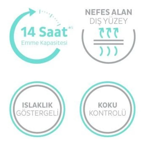 Sleepy Sensitive Süper Emici Külot Orta Boy M 30'lu Hasta Bezi - Görsel 4