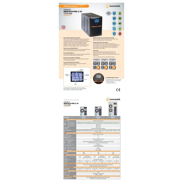 Tunçmatik Newtech Pro II X9 TSK5303 1.000 VA Online Kesintisiz Güç Kaynağı - Görsel 7