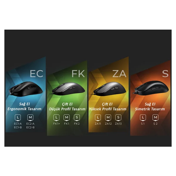 BenQ Zowie S1 Kablolu Optik Oyuncu Mouse - Görsel 10