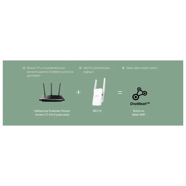 TP-Link RE215 750 Mbps Wifi Güçlendirici - Görsel 8