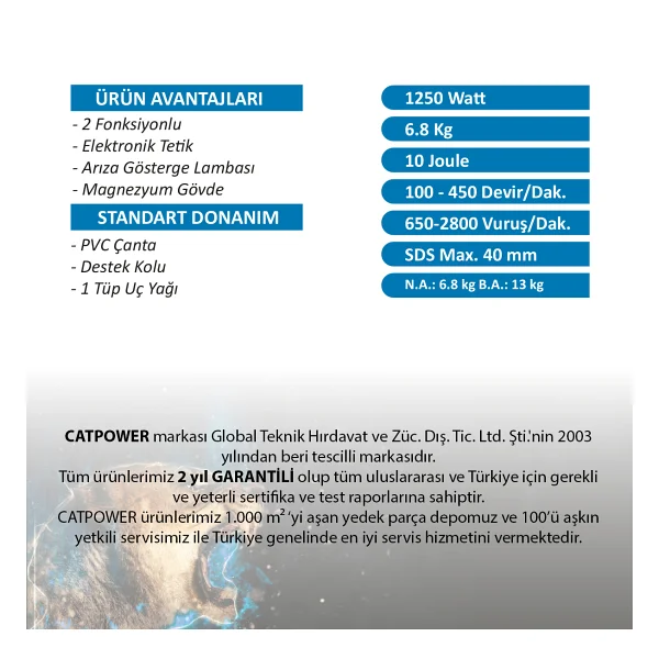 CatPower 5911 1250 W Pnömatik Kırıcı-Delici - Görsel 6