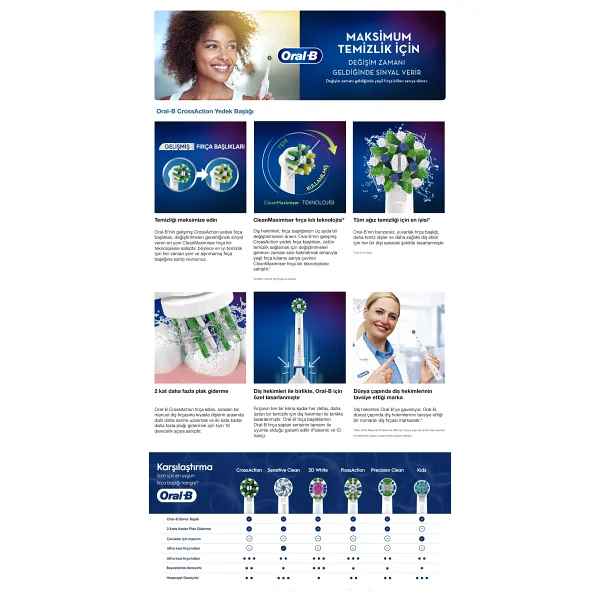 Oral-B Cross Action Clean Maximiser 8'li Diş Fırçası Başlığı - Görsel 7