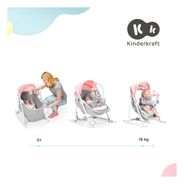 Kinderkraft Unimo Up 5'i 1 Arada Ev Tipi Ana Kucağı - Görsel 9