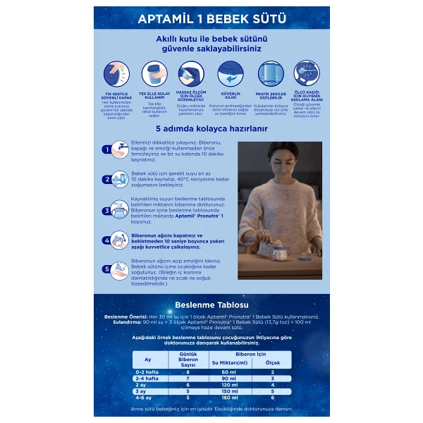 Aptamil 1 Bebek Sütü 1200 gr 2 Adet - Görsel 6