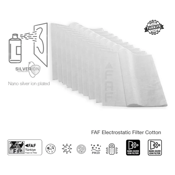 Faf Fresh Air Filter 10 Adet Elektrostatik Pamuk, Xiaomi Purifier Serileri İle Uyumlu Hava Temizleyici Filtre Üstü Elektrostatik Toz Tutucu Koruyucu (Mijia VIOMI) - Görsel 3