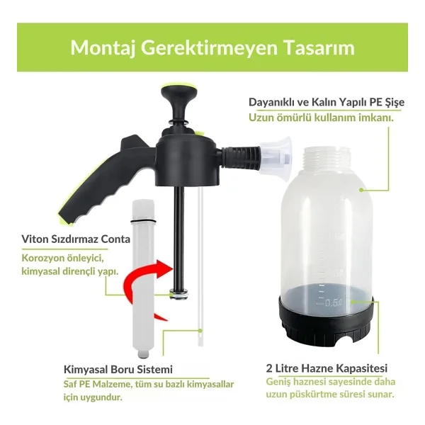 ROBEVE Bear Force Köpük Yapıcı Pompa 2 Litre Köpük Pompası Basınçlı El Pompası Araç Yıkama Şeffaf - Görsel 3