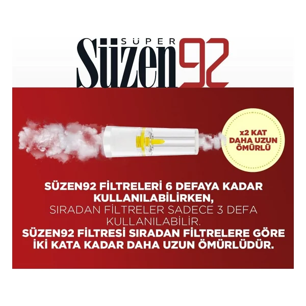 Süper Süzen92 Ağızlık Filtresi Slim 27'li Display Box - Görsel 4