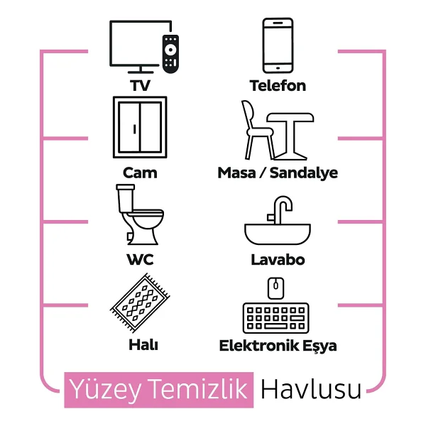 Sleepy Meyve Serisi Yüzey Temizlik Havlusu 100 Yaprak - Görsel 5