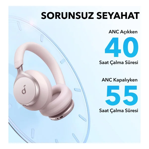 Anker SoundCore Space One ANC Kulak Üstü Bluetooth Kulaklık - Görsel 5