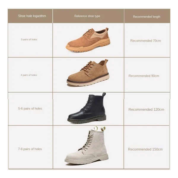 Foottab 150 Cm Beyaz Yuvarlak Bot Bağcığı, Fitilli Dayanıklı Sağlam Bağcık, Ayakkabı Bağcığı Bağı Ipi - Görsel 6