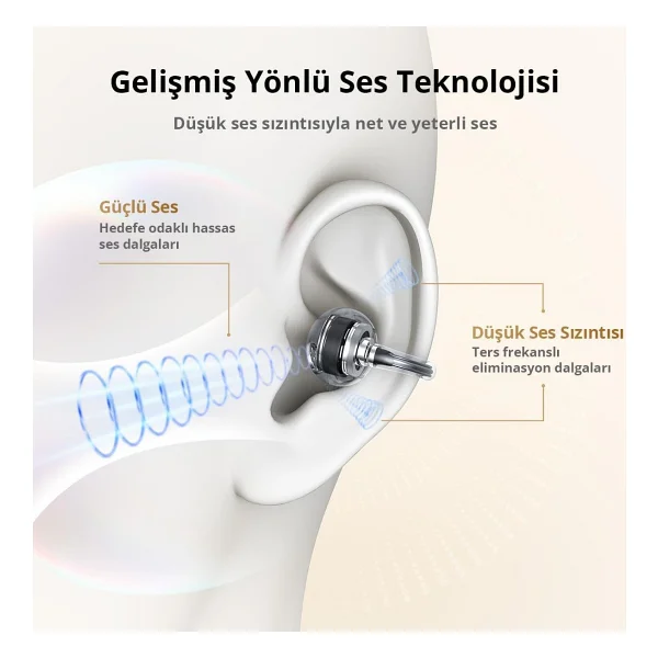 EarFun Clip TWS Gri Open Ear Bluetooth Kulaklık - Görsel 5